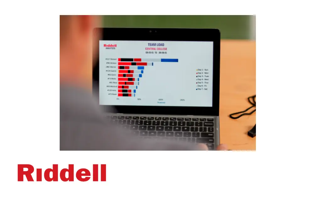 Ridell Axiom - Sportsgarden